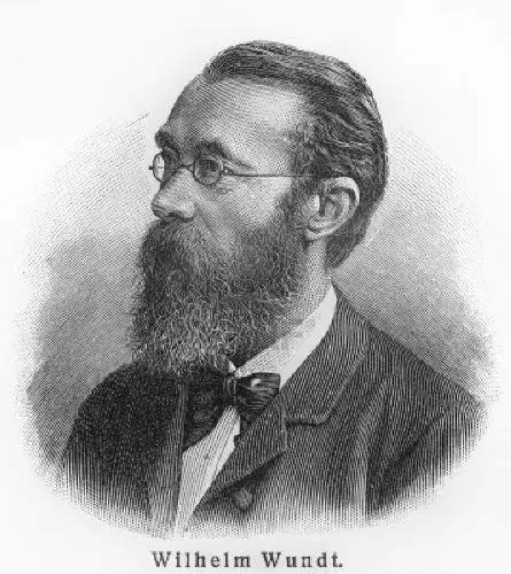 Wilhelm Wundt Biography, Life, Interesting Facts